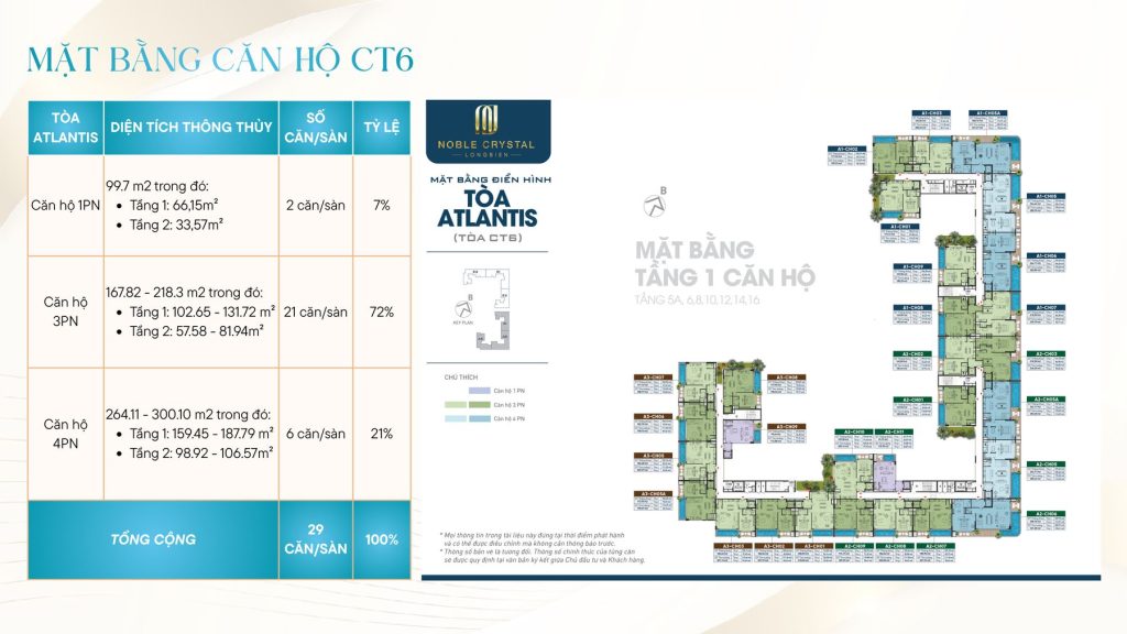 Mặt bằng tầng điển hình tòa CT6 · Atlantis Noble Crystal Long Biên