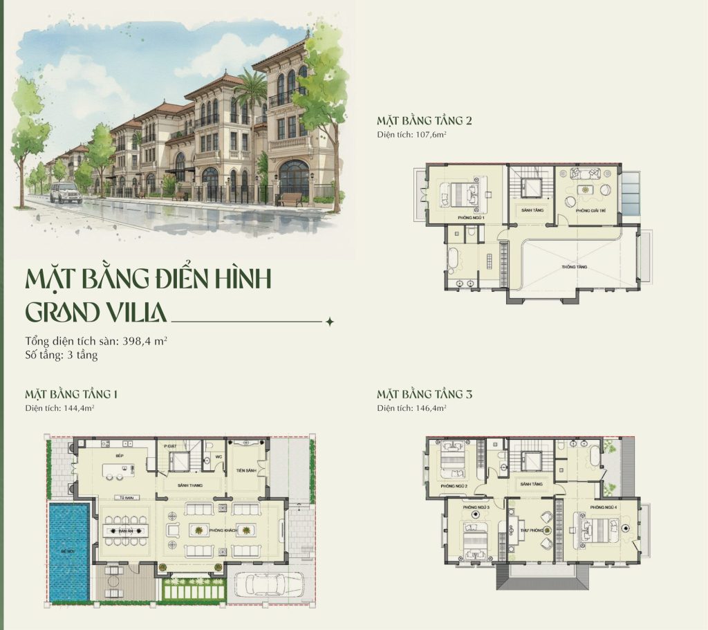 Mặt bằng điển hình Grand Villa: tổng diện tích sàn 398,4m², 3 tầng
