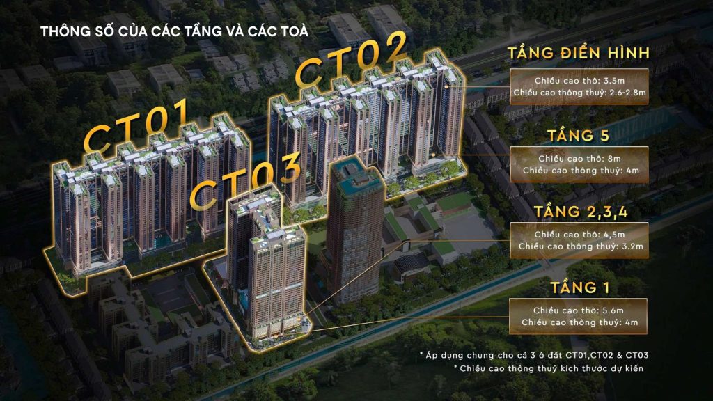 Ô đất CT01 - CT02 - CT03 - Sunshine Legend City